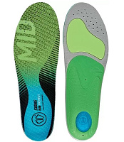 Стелька SIDAS 3FEET RUN PROTECT MID NEW 
